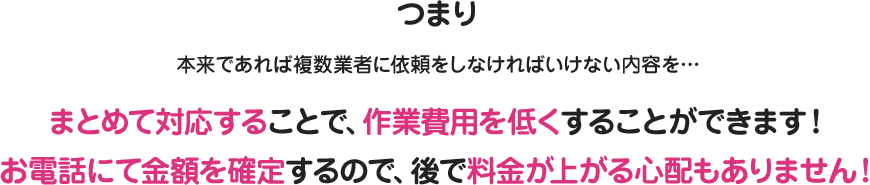 つまり本来であれば複数業者に依頼をしなければいけない内容を…まとめて対応することで、作業費用を低くすることができます！お電話にて金額を確定するので、後で料金が上がる心配もありません！